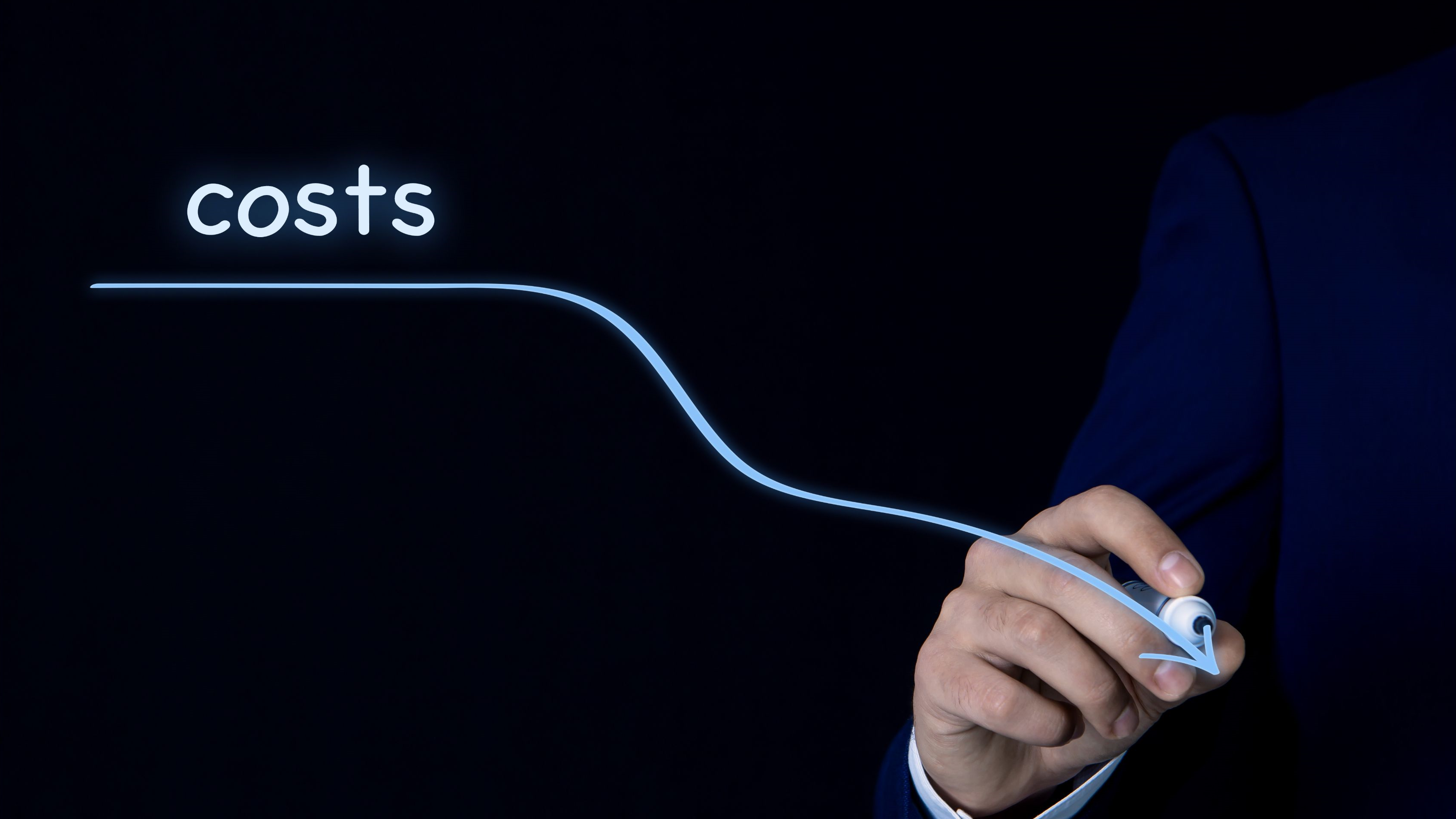 Cost Optimization and Management
